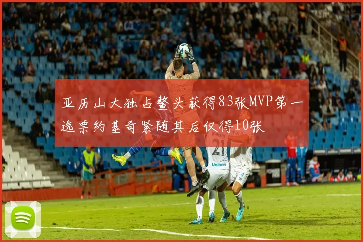 亚历山大独占鳌头获得83张MVP第一选票约基奇紧随其后仅得10张